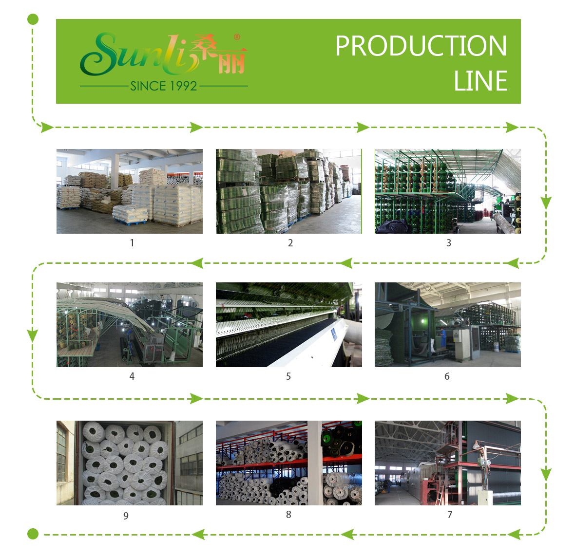 Sunliscape Garden Grass